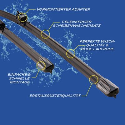 List stěrače Michelin-Helix ECO155