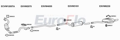 Układ wydechowy EUROFLO VWPAS143001C
