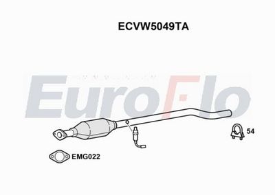 Katalizator EUROFLO 1K0254400NX