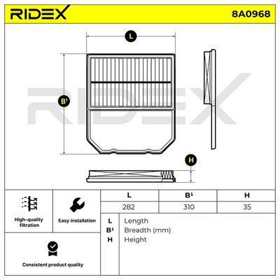 въздушен филтър RIDEX