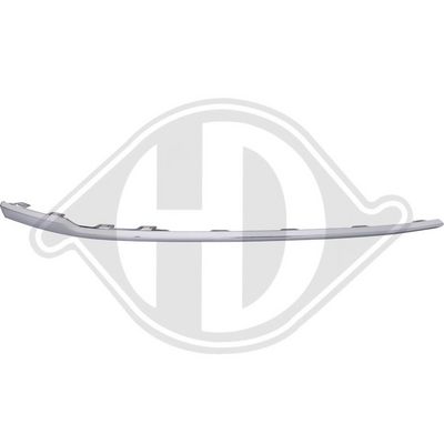 BANDA DE PROTECTIE BARA DE PROTECTIE