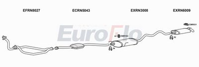 Układ wydechowy EUROFLO RNESP296001A00