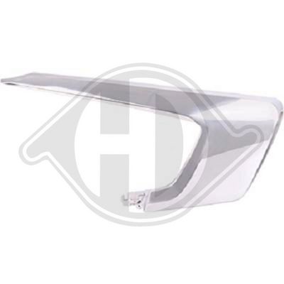 BANDA DE PROTECTIE BARA DE PROTECTIE