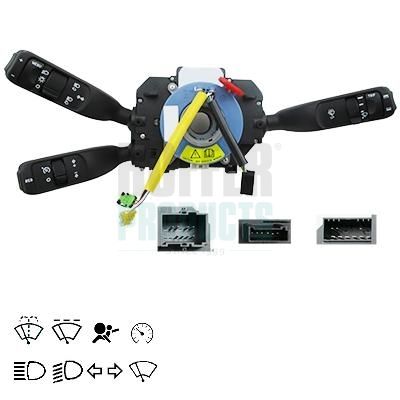 COMUTATOR COLOANA DIRECTIE