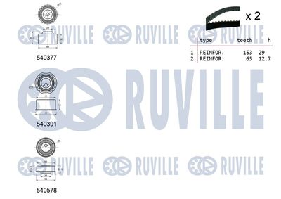 SET CUREA DE DISTRIBUTIE RUVILLE 550431 1