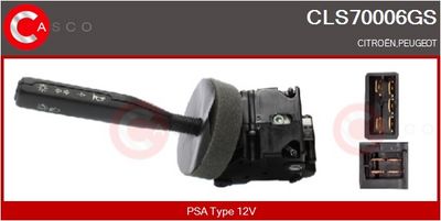 COMUTATOR COLOANA DIRECTIE