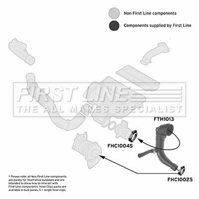 Charge Air Hose FIRST LINE FTH1013