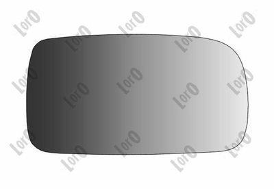 ABAKUS Spiegelglas, Außenspiegel