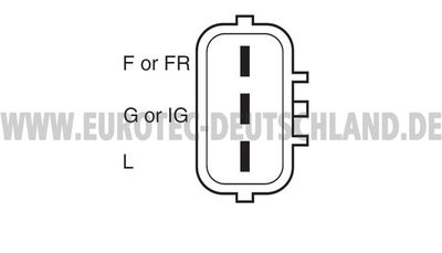 GENERATOR EUROTEC 12090118 3