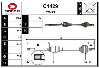 PLANETARA SNRA C1429