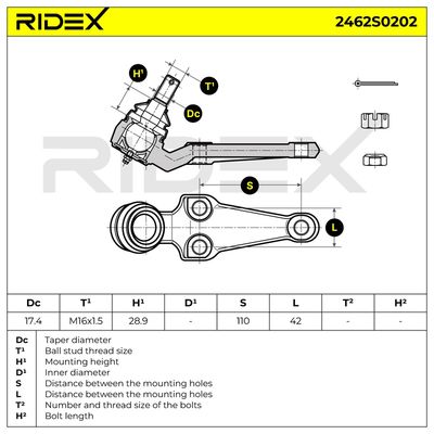 Шарнири RIDEX