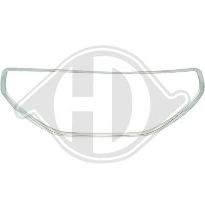 RAHMEN KüHLERGITTER