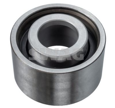 ROLA GHIDARE/CONDUCERE CUREA DISTRIBUTIE