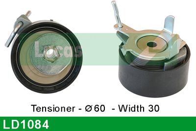 ROLA INTINZATOR CUREA DISTRIBUTIE