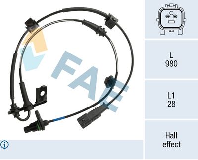 SENZOR TURATIE ROATA