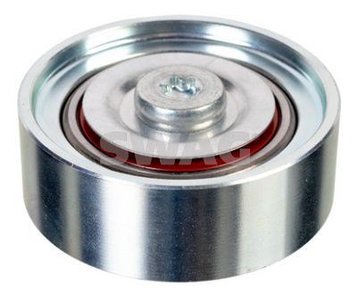 ROLA GHIDARE/CONDUCERE CUREA TRANSMISIE