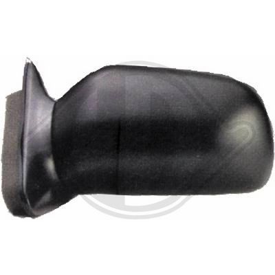 OGLINDA EXTERIOARA DIEDERICHS 6840125