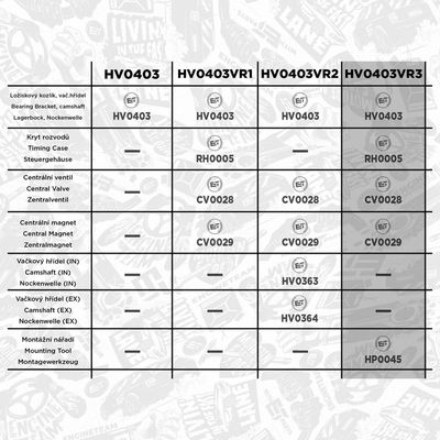 SCULA MONTARE AX CAME ET ENGINETEAM HV0403VR3 1