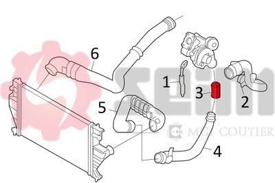 FURTUN EAR SUPRAALIMENTARE SEIM 981143 5