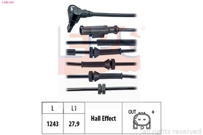 SENZOR TURATIE ROATA