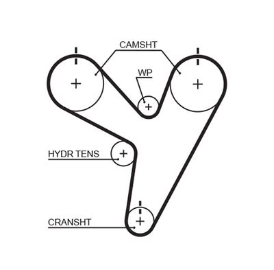 Timing Belt GATES T219