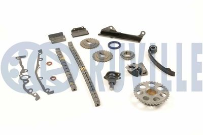 CHIT LANT DE DISTRIBUTIE