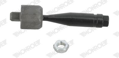 ARTICULATIE AXIALA CAP DE BARA