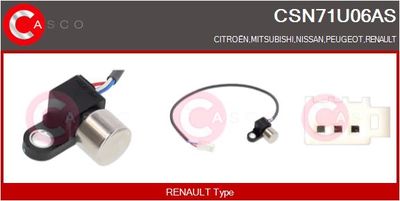 SENZOR TURATIE CUTIE DE VITEZA AUTOMATA