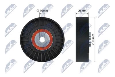 ROLA GHIDARE/CONDUCERE CUREA TRANSMISIE