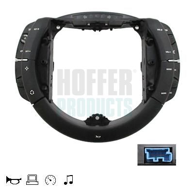 COMUTATOR COLOANA DIRECTIE