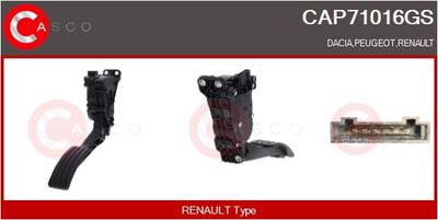 SET PEDALE CONDUCERE