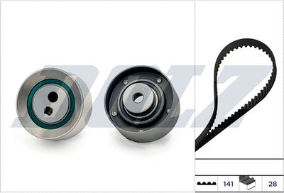 SET CUREA DE DISTRIBUTIE