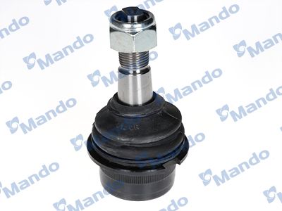 ARTICULATIE SARCINA/GHIDARE