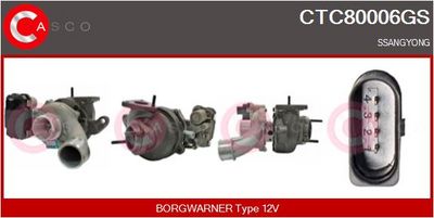 COMPRESOR SISTEM DE SUPRAALIMENTARE