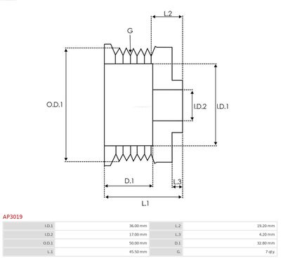 Belt Pulley, alternator AP3019