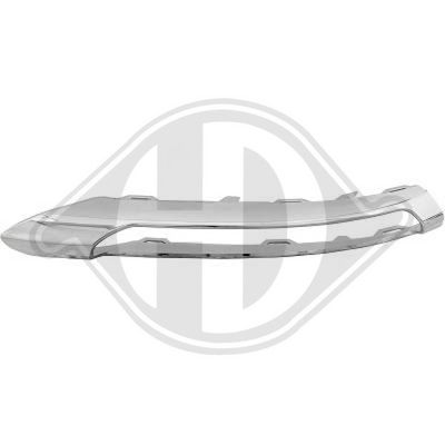 Sier- / beschermingspaneel, bumper