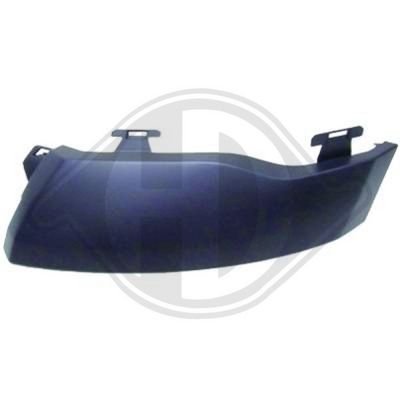 BANDA DE PROTECTIE BARA DE PROTECTIE