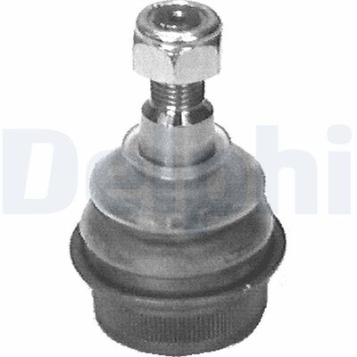 Ball Joint TC519
