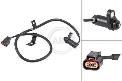 SENZOR TURATIE ROATA