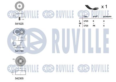 SET CUREA TRANSMISIE CU CANELURI RUVILLE 570174 1