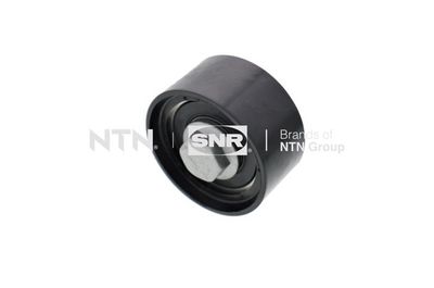 ROLA GHIDARE/CONDUCERE CUREA DISTRIBUTIE