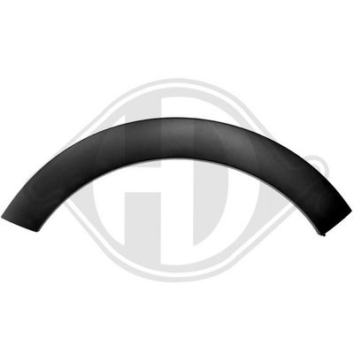 VERBREITERUNG KOTFLüGEL