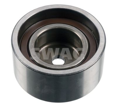 ROLA GHIDARE/CONDUCERE CUREA DISTRIBUTIE