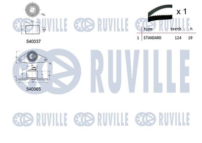 SET CUREA DE DISTRIBUTIE RUVILLE 550171 1