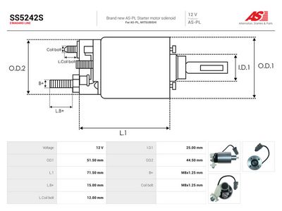 Innslag, starter AS-PL SS5242S
