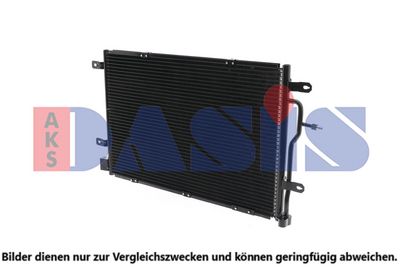 KONDENSATOR KLIMAANLAGE