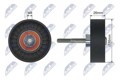 Umlenk-/Führungsrolle, Keilrippenriemen