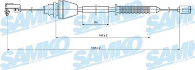 Linka gazu SAMKO C0148A