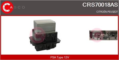 REZISTOR VENTILATOR HABITACLU