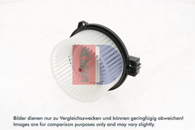 INNENRAUMGEBLäSE